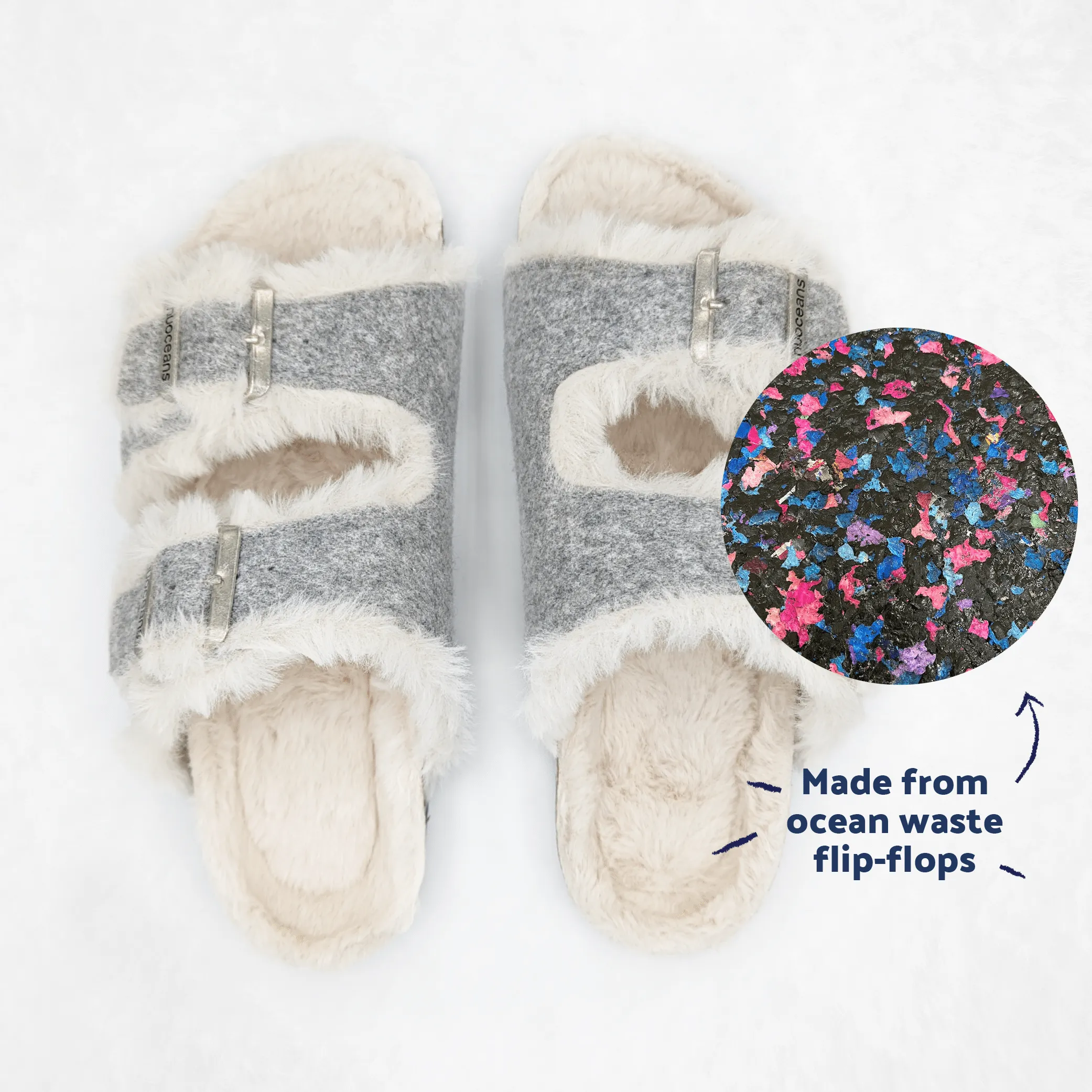 The Nuo Fluff Vegan Slippers | Grey